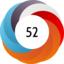 Altmetric score 52
