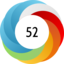 Altmetric score 52