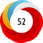 Altmetric score 52