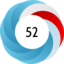 Altmetric score 52