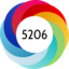 Article has an altmetric score of 5206