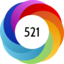 Altmetric score 521