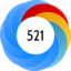 Altmetric score 521
