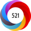 Altmetric score 521