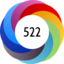 Article has an altmetric score of 522