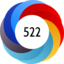 Altmetric Attention Score: 522