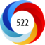 Altmetric Attention Score: 522