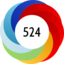 Altmetric score 524