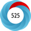 Altmetric score 525