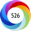 Altmetric Attention Score: 526