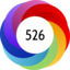Article has an altmetric score of 526