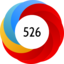 Altmetric Attention Score: 526