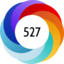 Altmetric score 527