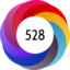 Altmetric score 528
