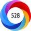 Altmetric Attention Score: 528