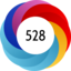 Article has an altmetric score of 528