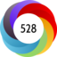 Article has an altmetric score of 528