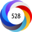 Article has an altmetric score of 528