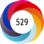 Altmetric score 529