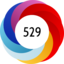 Altmetric score 529