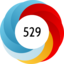 Altmetric score 529