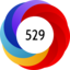 Article has an altmetric score of 529