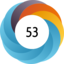 Altmetric score 53