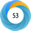 Altmetric score 53