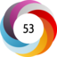 Altmetric score 53