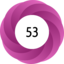 Article has an altmetric score of 53