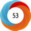 Altmetric score
