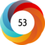 Article has an altmetric score of 53