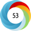 Altmetric score 53
