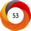 Article has an altmetric score of 53