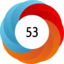 Altmetric score 53