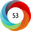 Article has an altmetric score of 53