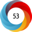 Altmetric score 53