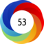 Article has an altmetric score of 53