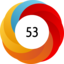 Altmetric score 53
