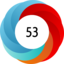 Article has an altmetric score of 53