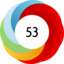 Article has an altmetric score of 53