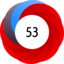 Score 53