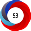 Altmetric score 53