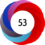 Article has an altmetric score of 53
