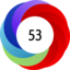 Altmetric score 53