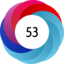 Article has an altmetric score of 53