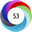 Score 53