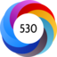 Altmetric Attention Score: 530