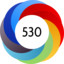 Altmetric Attention Score: 530
