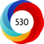 Article has an altmetric score of 530